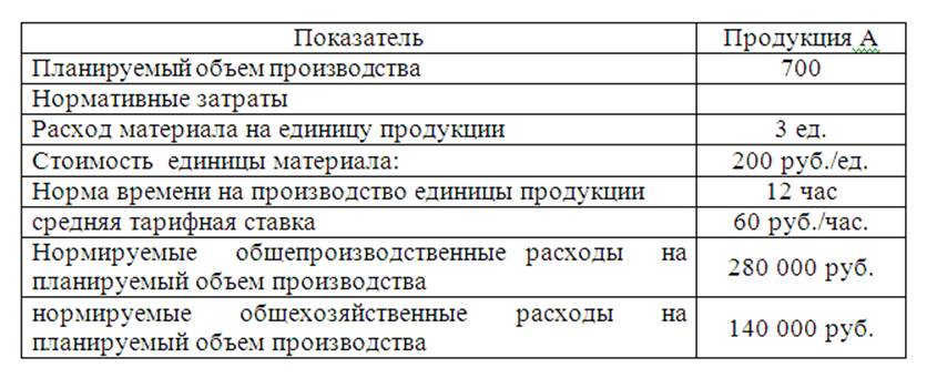 http://urgiural.ru/lichniy_kabinet/COURSES/course262/media/1819310317/HtmlStuff/63.jpg
