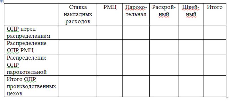 http://urgiural.ru/lichniy_kabinet/COURSES/course262/media/1819310317/HtmlStuff/69.jpg