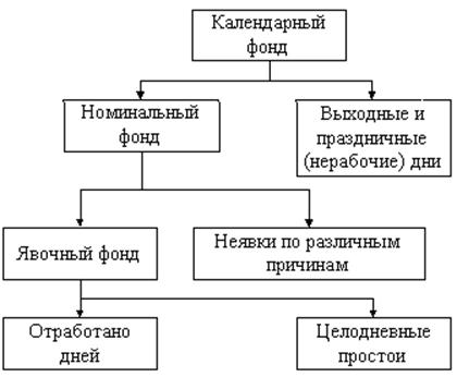 ris12.gif (3715 bytes)