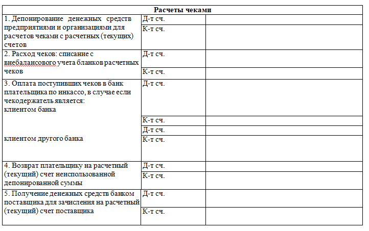 выдача по чеку проводки. выдача по чеку проводки. выдача по чеку проводки. выдача по чеку проводки. выдача по чеку проводки.