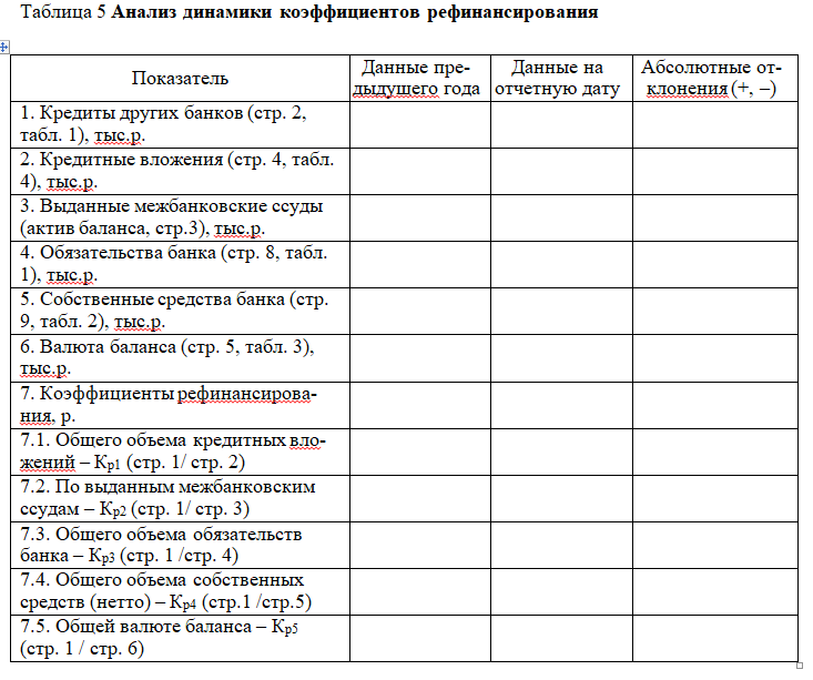 План анализа литературного произведения. 4 класс план анализа прочитанной книги. Анализ учебник истории. Как проводить анализ книги. Критерии исследования.