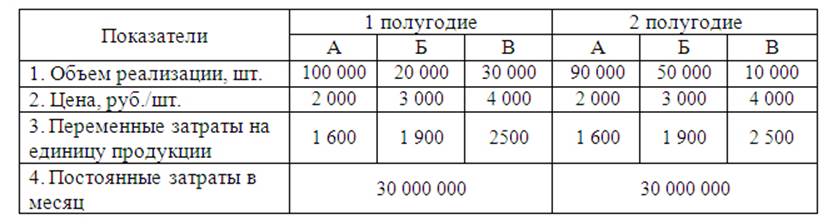 http://urgiural.ru/lichniy_kabinet/COURSES/course262/media/1819310317/HtmlStuff/60.jpg