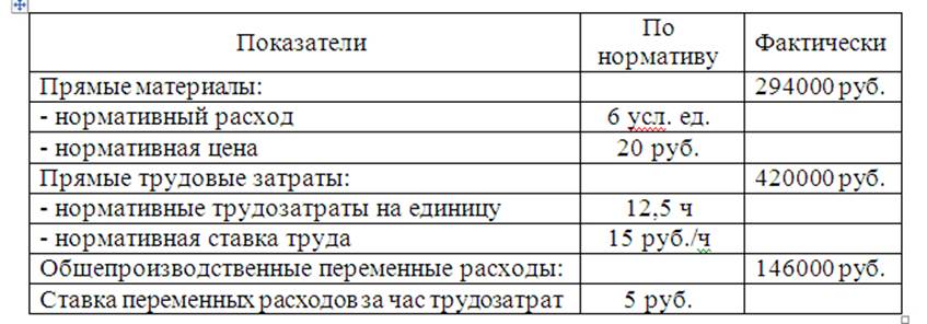 http://urgiural.ru/lichniy_kabinet/COURSES/course262/media/1819310317/HtmlStuff/66.jpg