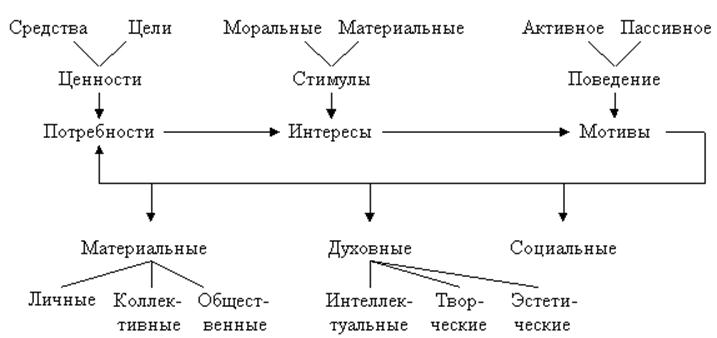 ris21.gif (4485 bytes)